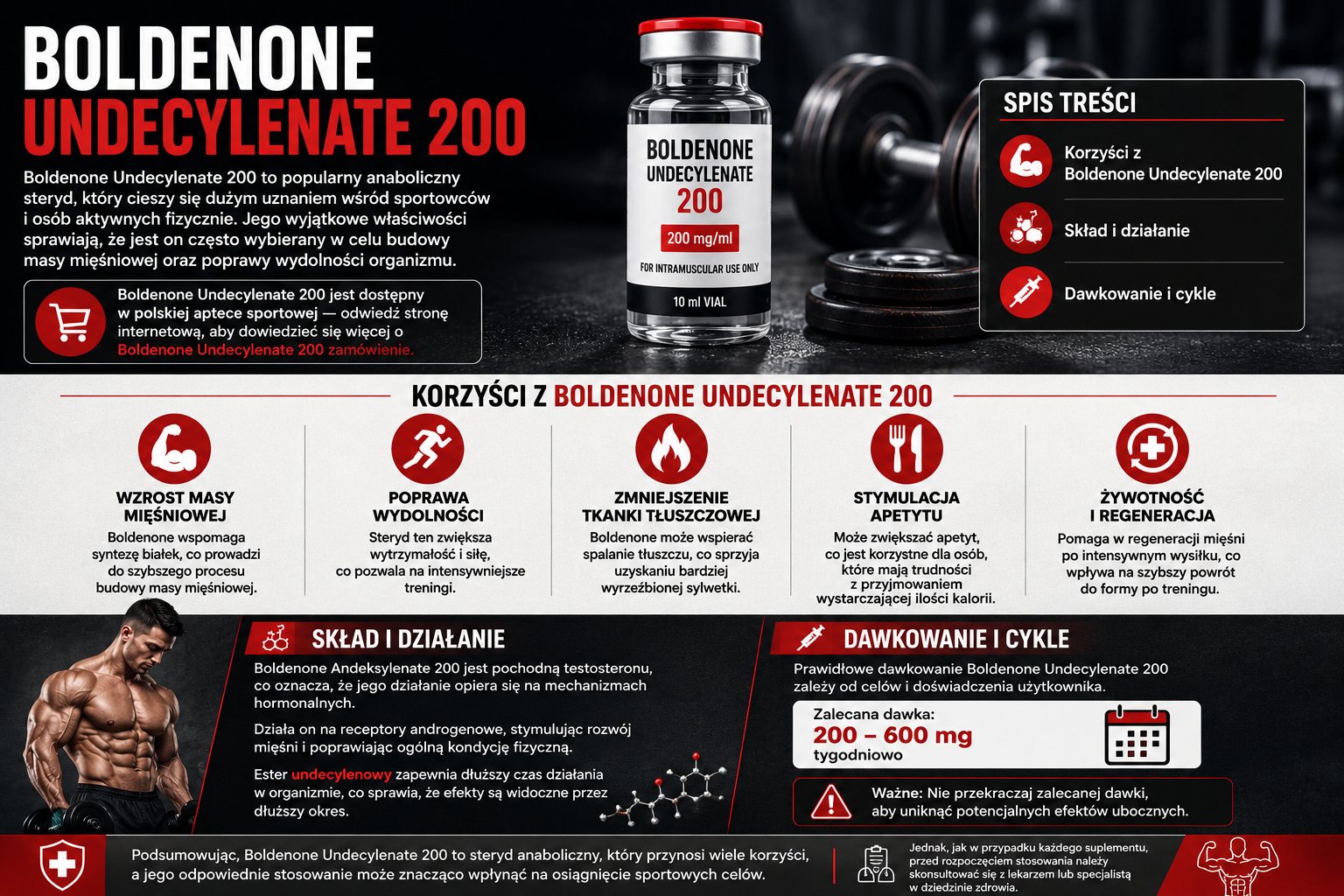 Korzyści z zastosowania Boldenone Undecylenate 200